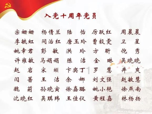 细胞分裂5
